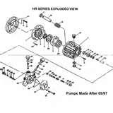 pictures of Pressure Washer Pump Diagram pictures of Pressure Washer Pump Diagram