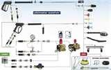 Pressure Washer Pump Diagram images Pressure Washer Pump Diagram images
