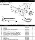 Vertical Pressure Washer Pumps Vertical Pressure Washer Pumps