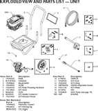 Troy Bilt Pressure Washer Replacement Pump pictures Troy Bilt Pressure Washer Replacement Pump pictures