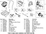 images of Troy Bilt Pressure Washer Replacement Pump images of Troy Bilt Pressure Washer Replacement Pump