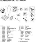Troy Bilt Pressure Washer Replacement Pump Troy Bilt Pressure Washer Replacement Pump